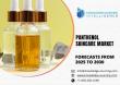 Panthenol Skincare Market projected to surpass US$11.093 billion by 2030 at a CAGR of 6.38%