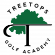 Treetops Resort Introduces Exclusive Michigan Golf Packages for the Upcoming Season