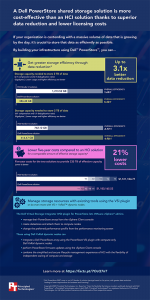 Infographic with the title: Gain the flexibility that diverse modern workloads demand with Dell Pow