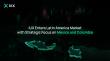 IUX Enters Latin America Market with Strategic Focus on Mexico and Colombia