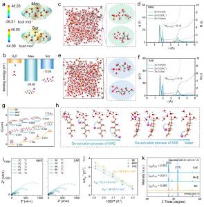 Figure 3: Solvation structures and their impact on de-solvation/deposition dynamics in three electrolyte formulations.