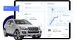 Hyperlocal Cloud Launches Car Rental Management Software