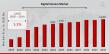 Digital Camera Market Size Expected to Reach $14.90 billion by 2034