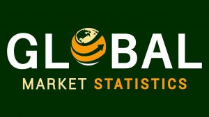 Server Power Supply Units Market