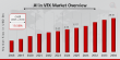 AI in VFX Market Forecast to Hit USD 25.51 Billion by 2034, Expanding at a CAGR of 19.38%