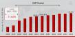 IGBT Market Overview Growth, Outlook and Future Trends 2032