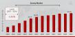 Surety Market is Projected to Grow Expeditiously: to Reach US$ 26.78 billion by 2034, Report
