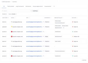 GitGuardian NHI Governance inventory