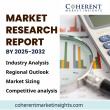 Scrap Metal Recycling Market Generated Opportunities, Future Scope by 2032 | Sims Metal Management, Nucor Corporation