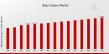 Baby Diapers Market Poised for Substantial Growth by 2035: Highlights Trends, Innovations, and Emerging Opportunities