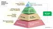 Monetize360 Announces General Availability of MTZ360 for Neo Datacenters, and Agentic AI Services