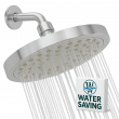 Water Saving Shower Head Manufacturer, Winthorpe, Responds to Trump's Executive Order on Water Efficiency