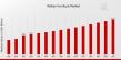 Rattan Furniture Market to hit USD 15.2 Billion by 2035, growing at 5.16% CAGR amid urbanization and lifestyle shifts