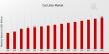 Cat Litter Market Outlook Reveals Strong Growth Driven by Sustainability and Pet Ownership Trends By 2035