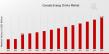 Canada Energy Drinks Market Poised for Robust Growth: Forecast to Reach USD 12.33 Billion by 2035 | Red Bull, Coco Hydro