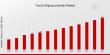 Fructo Oligosaccharides Market Poised to Reach USD 8.24 Billion by 2032, Driven by Health-Conscious Consumer Trends