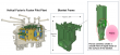 Helical Fusion and MITSUI KINZOKU Enter into Joint Development Agreement for Fusion Reactor Blanket