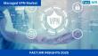 Managed VPN Market Size Expected to Reach US$ 143.12 Billion at a CAGR of 19.2% by 2034: Fact.MR Report