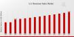 US Non Woven Fabric Market Register Highest CAGR Growth of 4.51% by 2035: Analysis by Product Research and Future Trend