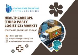 Healthcare 3PL Market