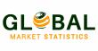 Personalized Gifts Market Size to Grow US$ 36305.37 million by 2033