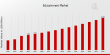 Edutainment Market to Reach USD 15 Billion by 2035 | Surges as Interactive Learning Experiences Revolutionize Education