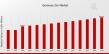 Germany Gin Market Set to Reach USD 865 Million by 2035 Amidst Craft Distilling Boom and Premiumization Trends