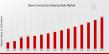 Bone Conduction Hearing Aids Market Expected to Achieve a Strong 9.33% CAGR, to Reach USD 2.5 Billion by 2035