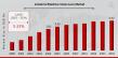 Industrial Machine Vision Lens Market to Surpass USD 6.42 Billion by 2034 Amid Rising Automation in Manufacturing