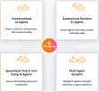Enkrypt AI Launches Ground-Breaking AI Agent Security Solution to Mitigate Risk and Non-Compliance