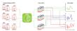 Unsupervised generation of tradable topic indices through textual analysis