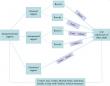 Differential impact of intergenerational support on urban and rural older adults’ life satisfaction in China