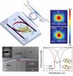 Non-Reciprocal Response in Silicon Photonic Resonators Integrated with 2D CuCrP₂S₆ at Short-Wave Infrared