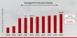 Managed Print Services Market to Hit $82.90 Billion By 2030, Optimizing Printing Costs With Managed Services