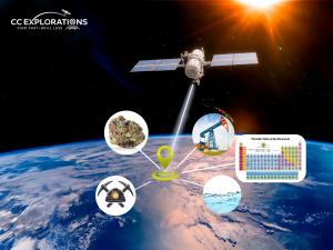 Satellite Location Minerals from Space