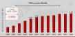 Title Insurance Market Growing at 3.56% CAGR to Hit USD 5.69 Billion by 2034