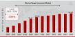 Marine Cargo Insurance Market Size Is Likely To Reach a Valuation of Around 20.68 Million by 2034