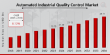 Automated Industrial Quality Control Market Size is Projected to Grow Expeditiously: to Reach USD 46.71 Billion by 2034