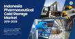 Indonesia’s Pharmaceutical Cold Storage Market Gathers Momentum with 8.78% Export Surge and Vaccine Storage Demand