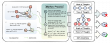 MetaGPT Introduces Atom of Thoughts (AoT) for Efficient LLM Reasoning