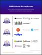 The Top Contest Management Software Vendors According to the FeaturedCustomers Spring 2025 Customer Success Report