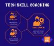 SenseiiWyze & TECH SKILL COACHING: A Remedy for Sinking Employee Morale