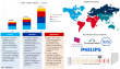 From Slides to Software: AI Ignites Rapid Growth in Digital Pathology Market