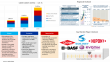 Personal Care Ingredients Market to Reach USD 34.3 Billion by 2035