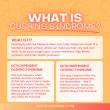 ADRENAL AWARENESS MONTH: Spotlight on Cushing Syndrome and the Hidden Epidemic of Adrenal Disorders
