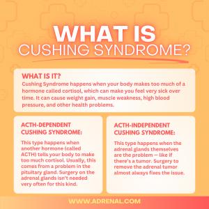 Cushing's Syndrome
