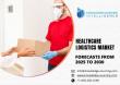 Healthcare Logistics Market projected to surpass US$167.394 billion by 2030 at a CAGR of 8.20%