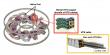 Helical Fusion Secures Supply of High-Temperature Superconducting Wire from Fujikura for Fusion Energy Commercialization