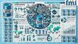 Plastic Drums Market Set to Reach USD 6.6 Billion by 2035, Driven by Chemical, Food, and Pharmaceutical Industries | FMI