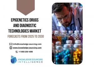 Epigenetics Drugs And Diagnostic Technologies Market